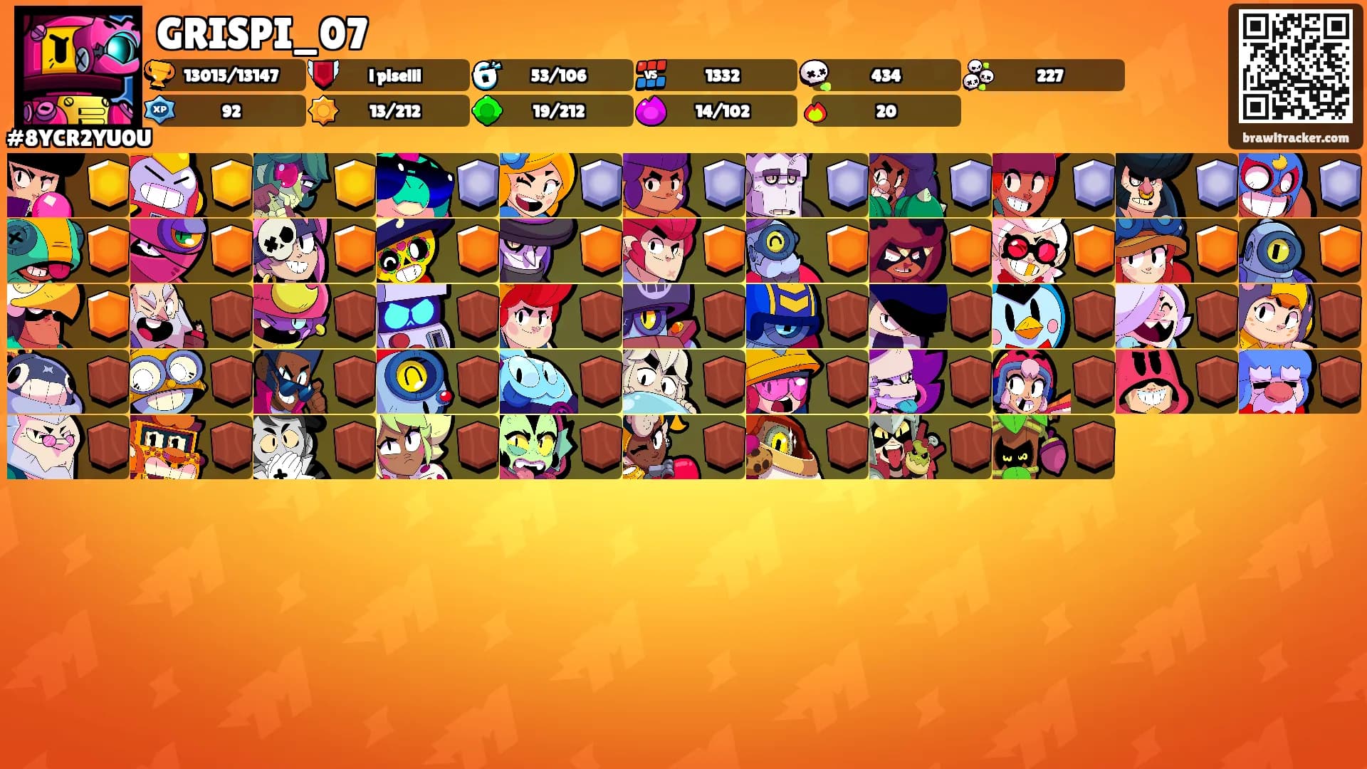 GRISPI_07's Ranks