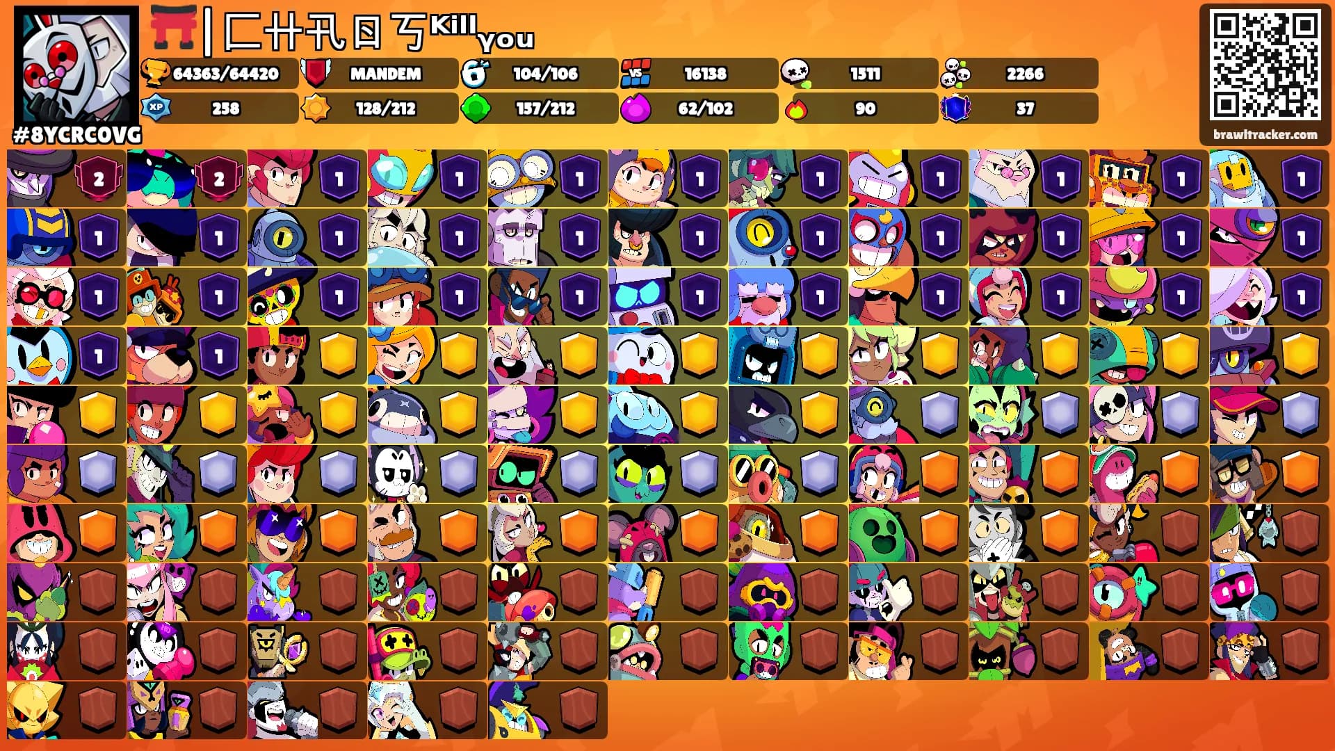 ⛩️|匚卄卂ㄖ丂ᴷⁱˡˡᵧₒᵤ's Ranks