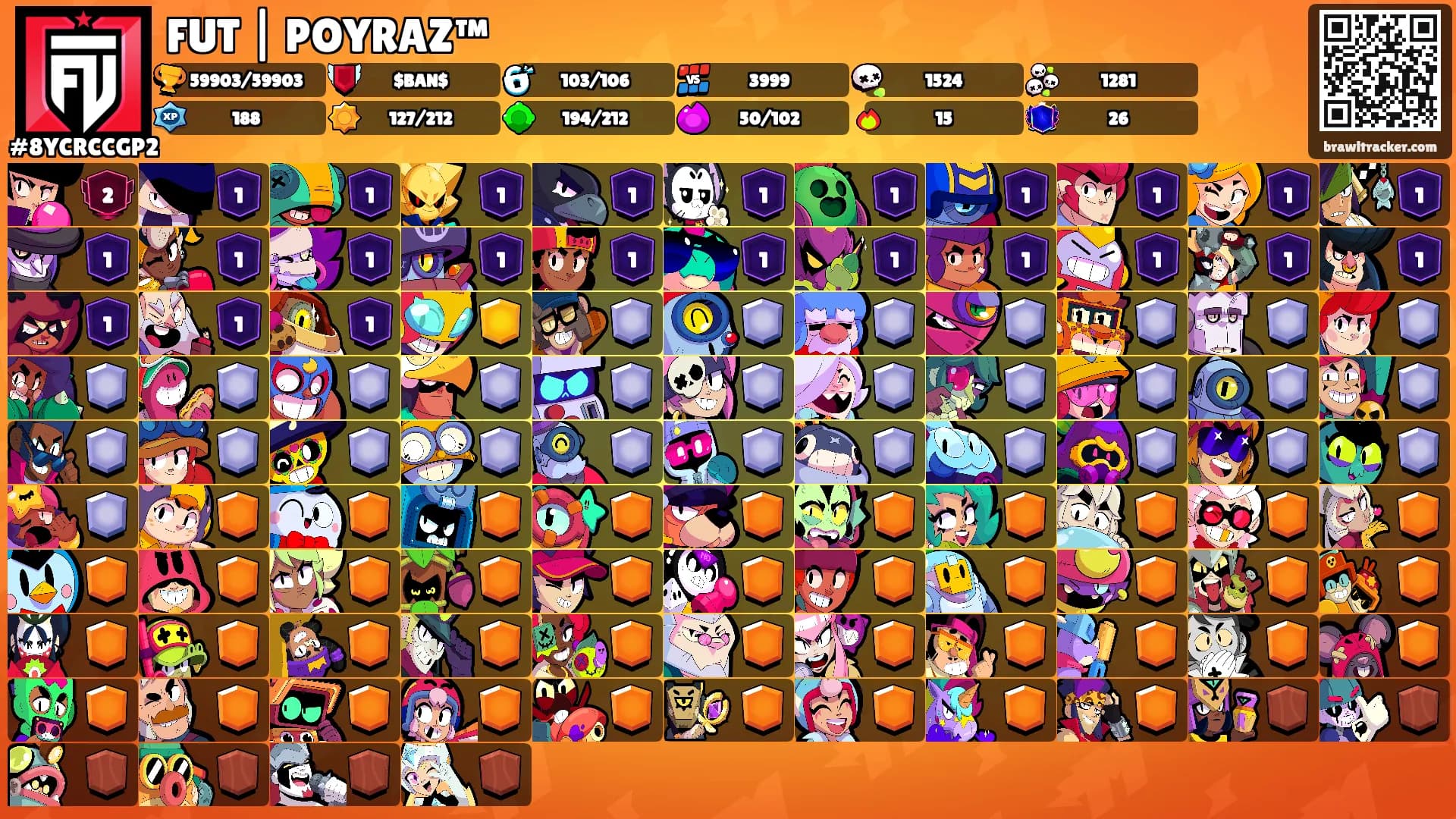 FUT | POYRAZ™'s Ranks
