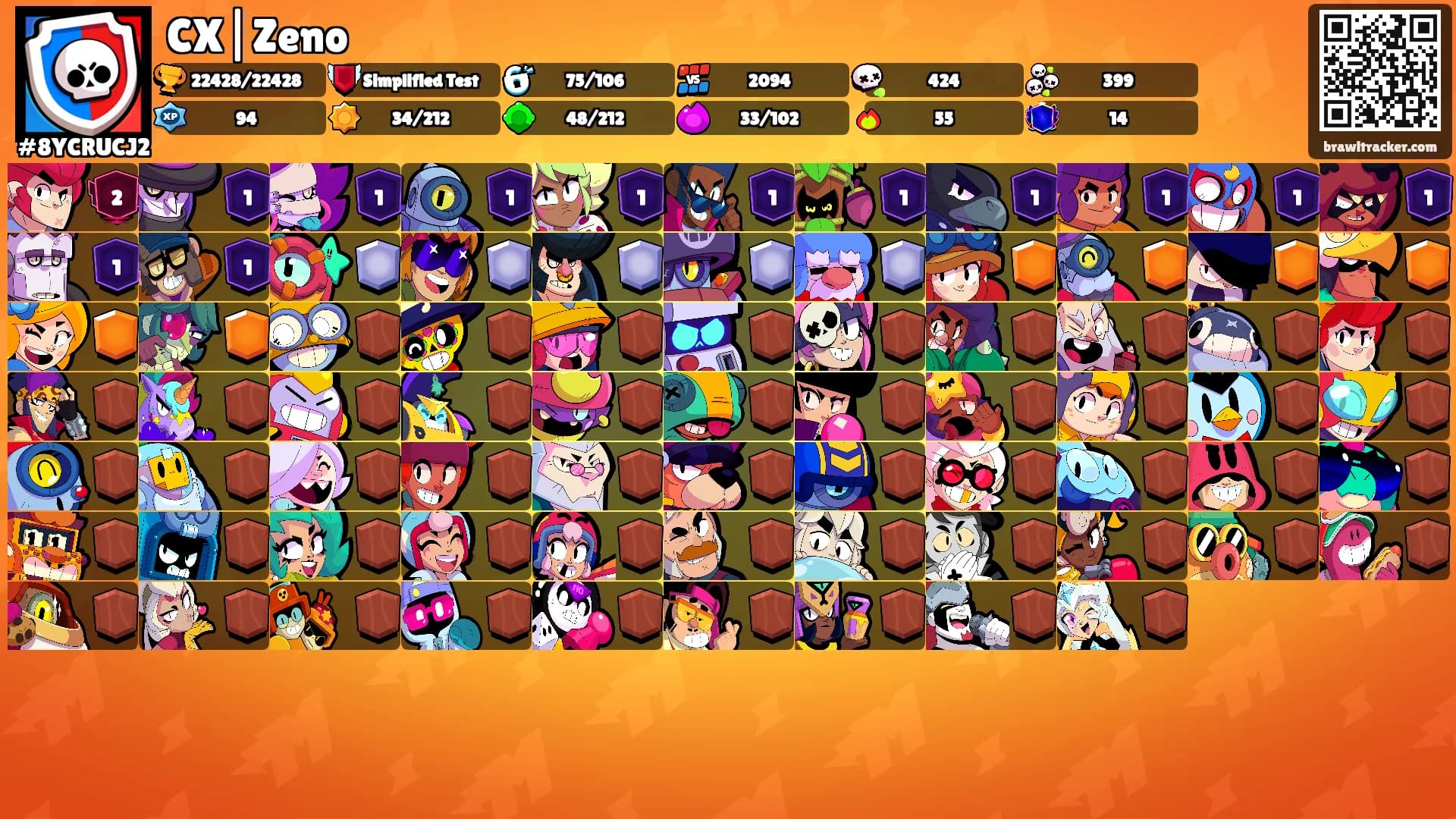 CX|Zeno's Ranks