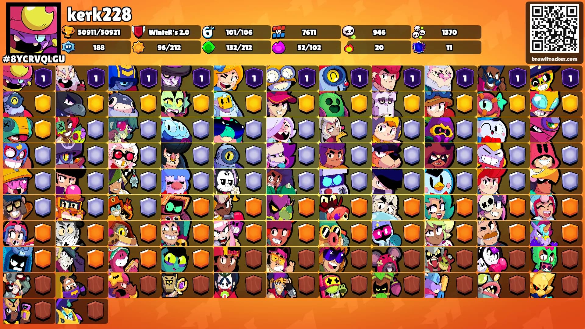 kerk228's Ranks