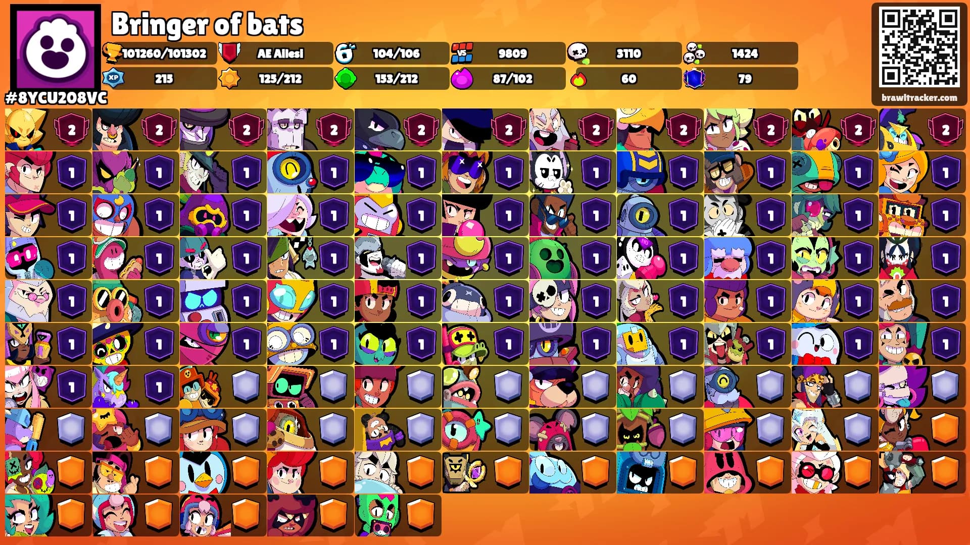 Bringer of bats's Ranks