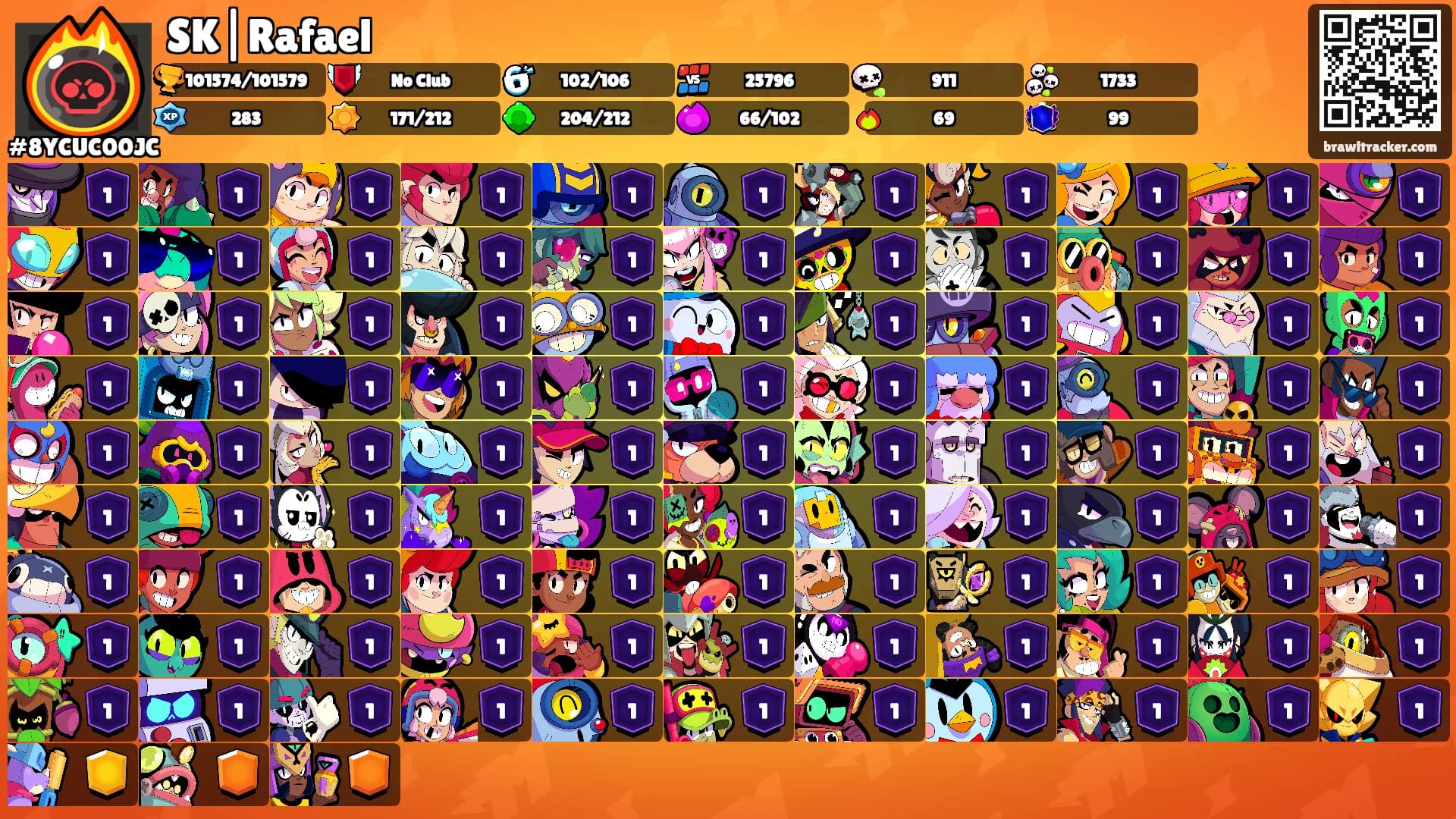 SK|Rafael's Ranks