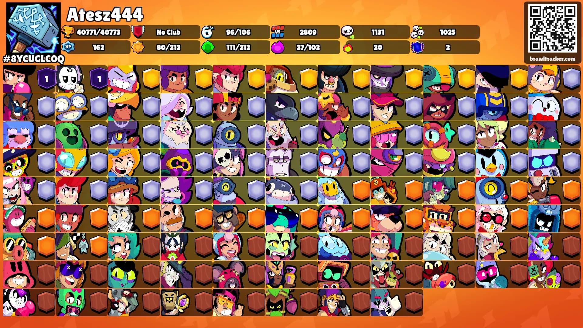 Atesz444's Ranks