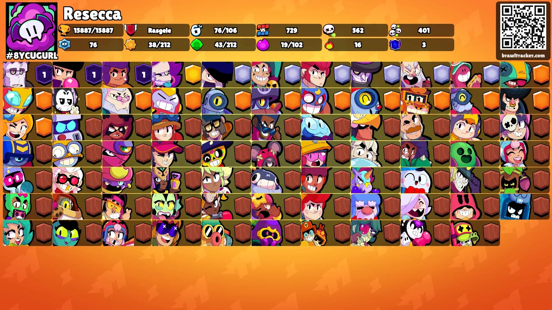 Resecca's Ranks