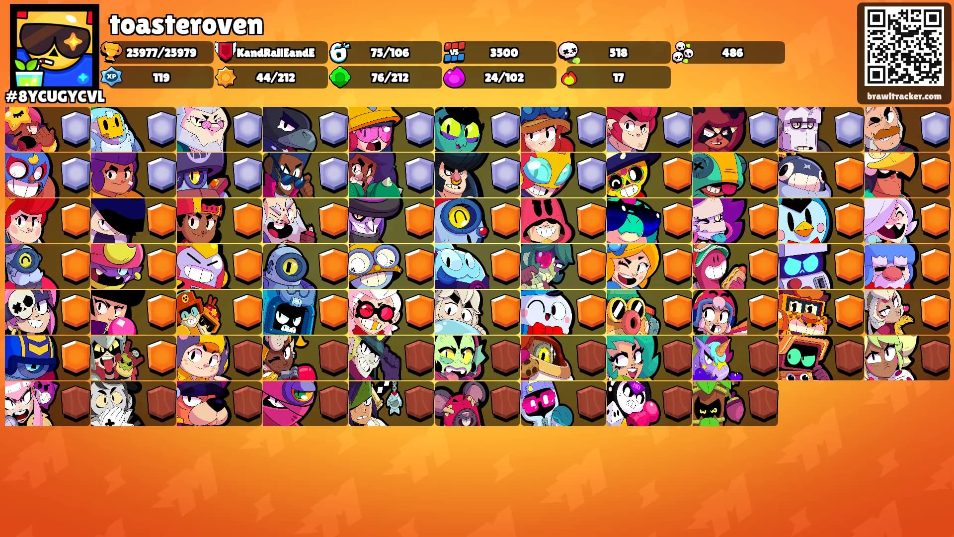 toasteroven's Ranks
