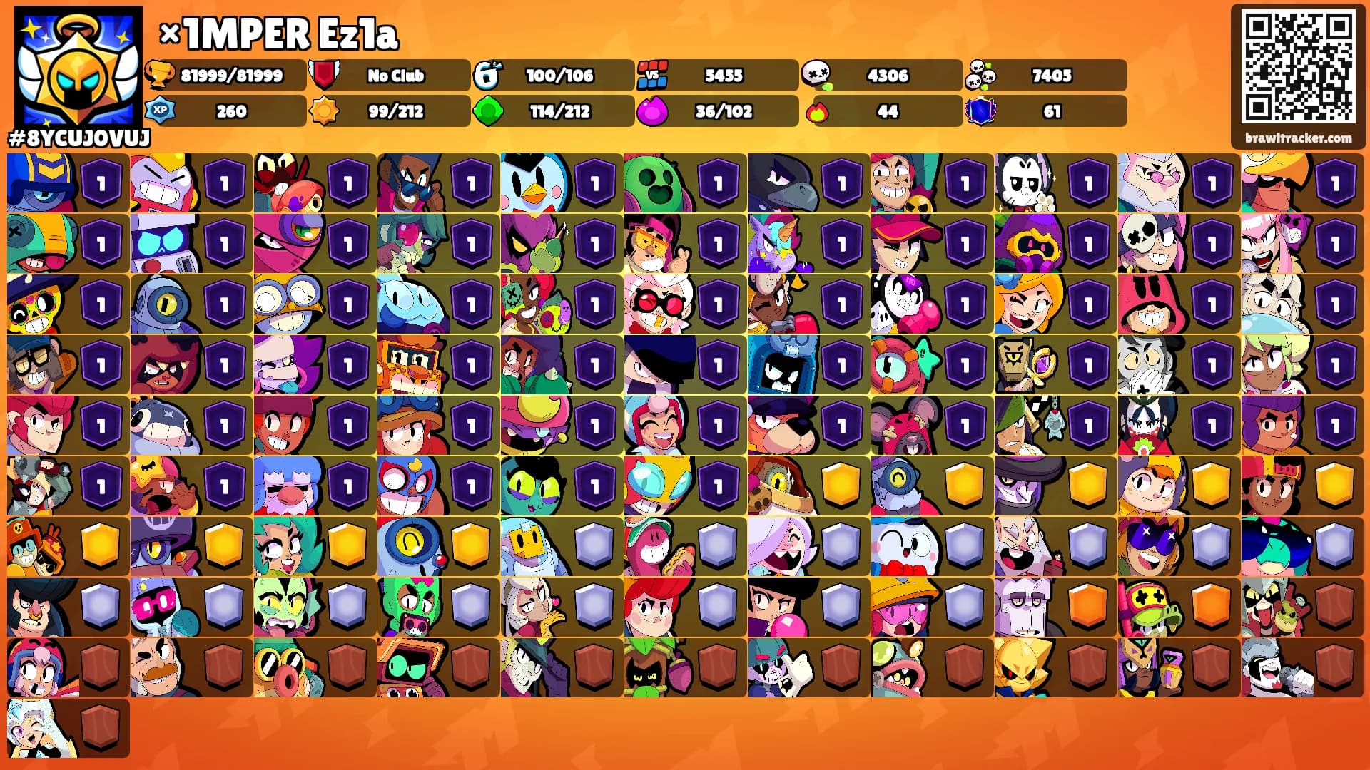 ×1MPER Ez1a's Ranks