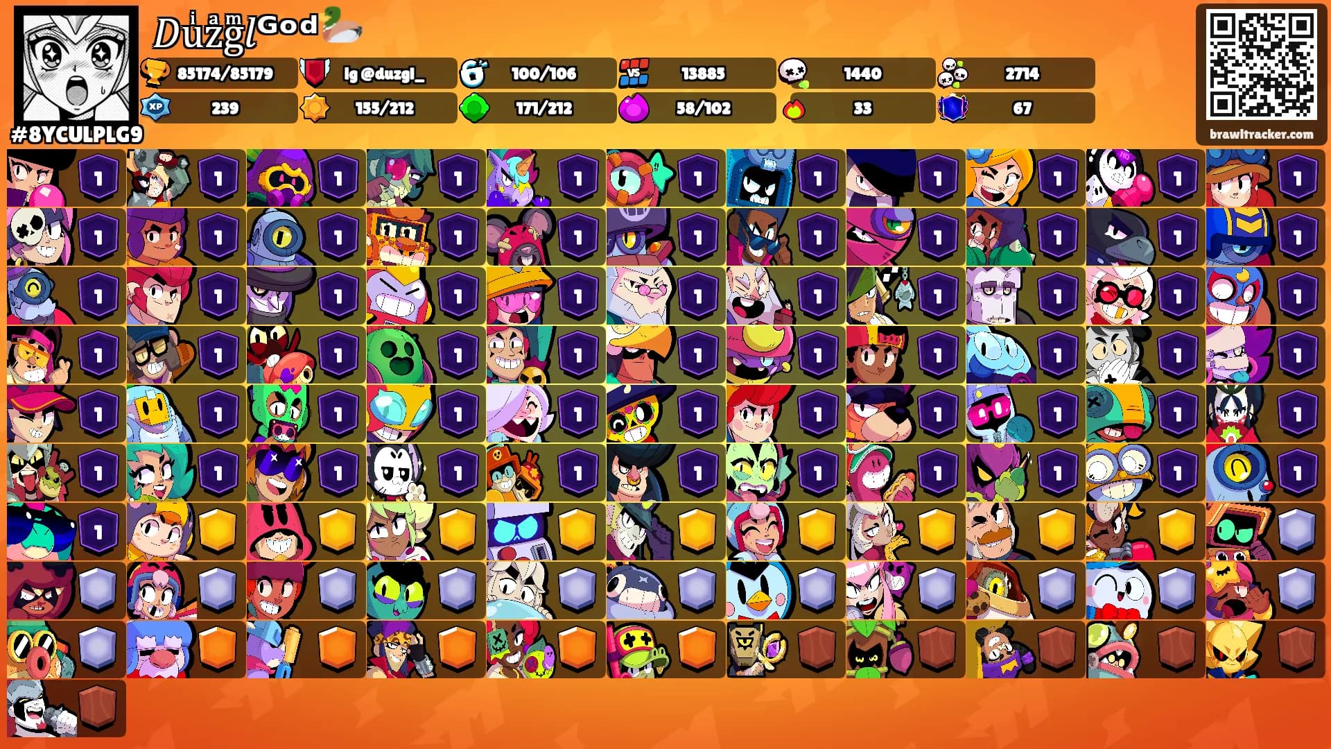 𝐷uͥzͣgͫ𝑙ᴳᵒᵈ🦆's Ranks