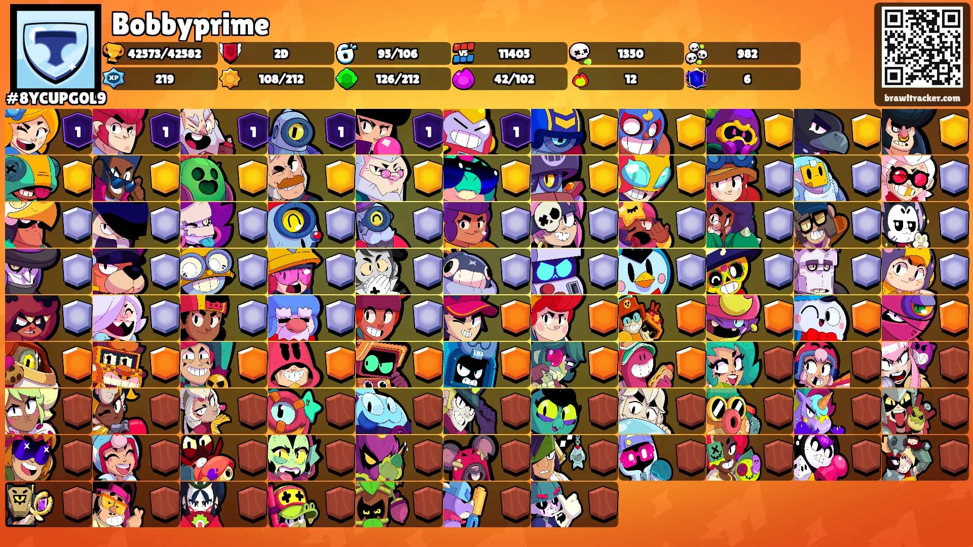 Bobbyprime's Ranks