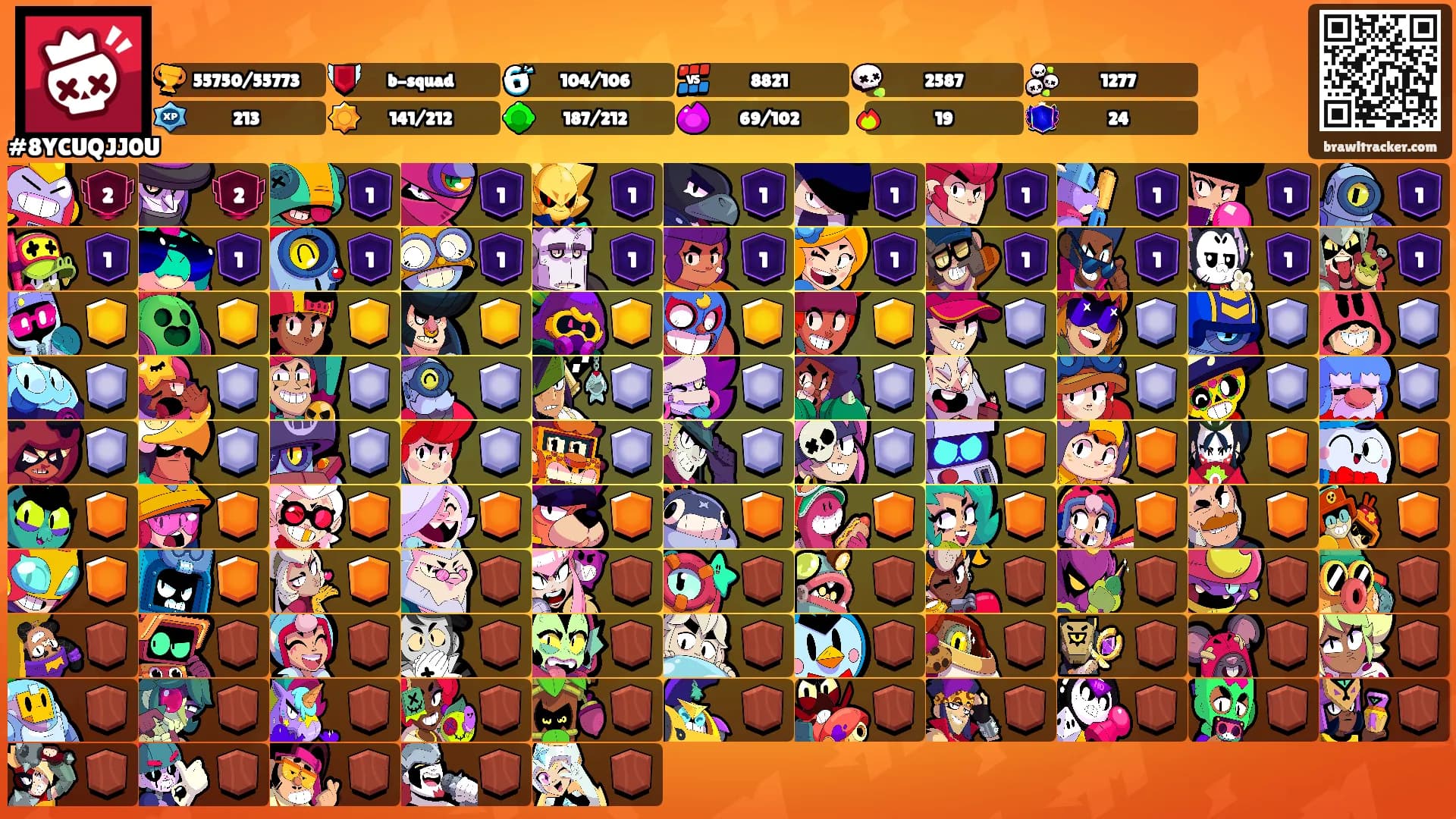 ᅠ ᅠ ᅠ's Ranks