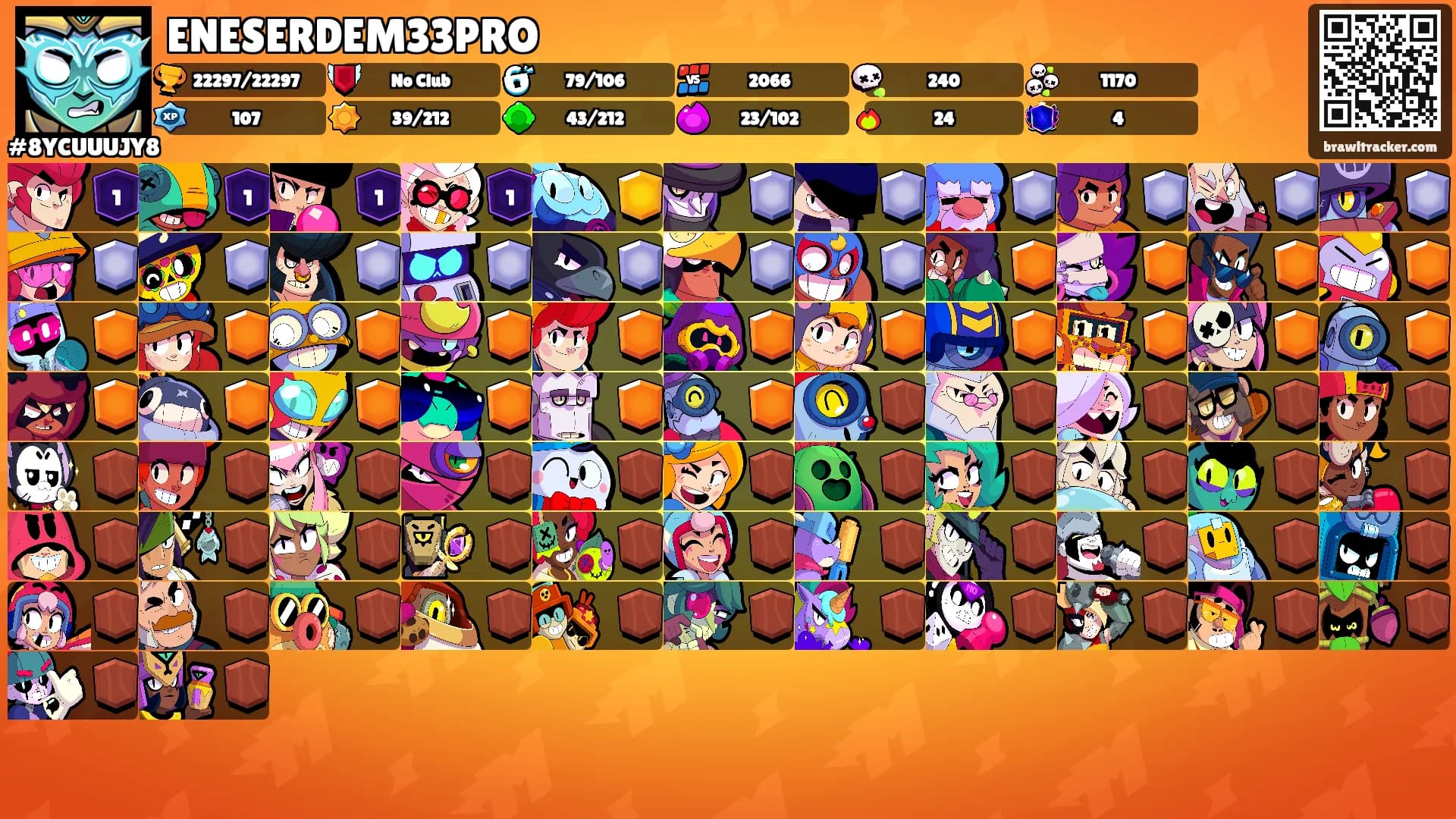 ENESERDEM33PRO's Ranks