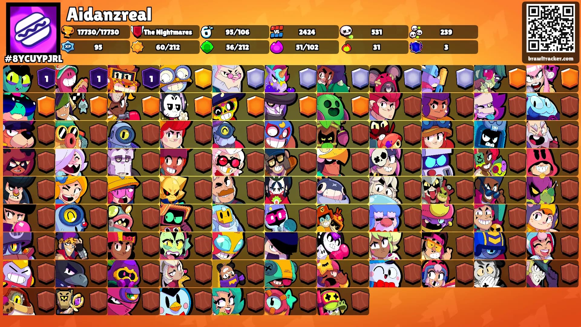 Aidanzreal's Ranks