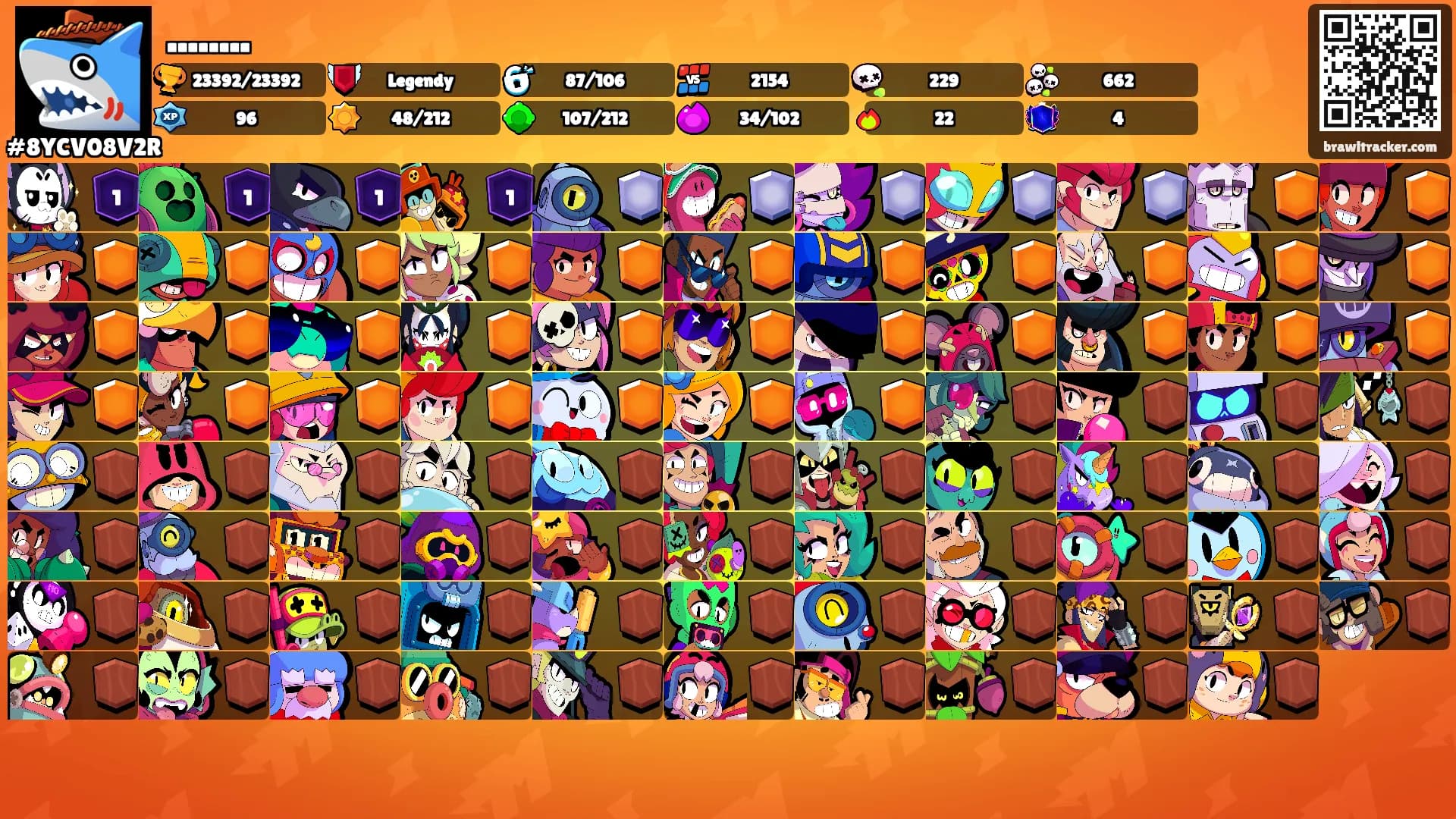 ........'s Ranks