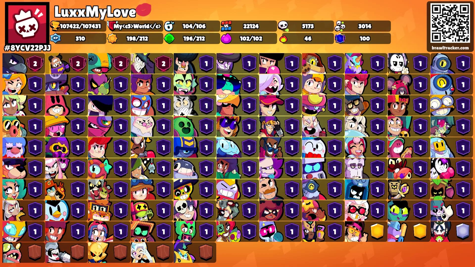 LuxxMyLove💋's Ranks