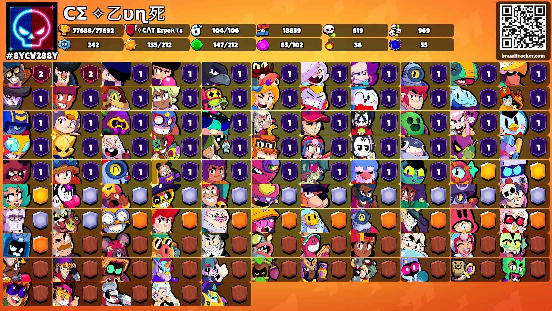 𝗖𝝨 ✧乙υɳ死's Ranks