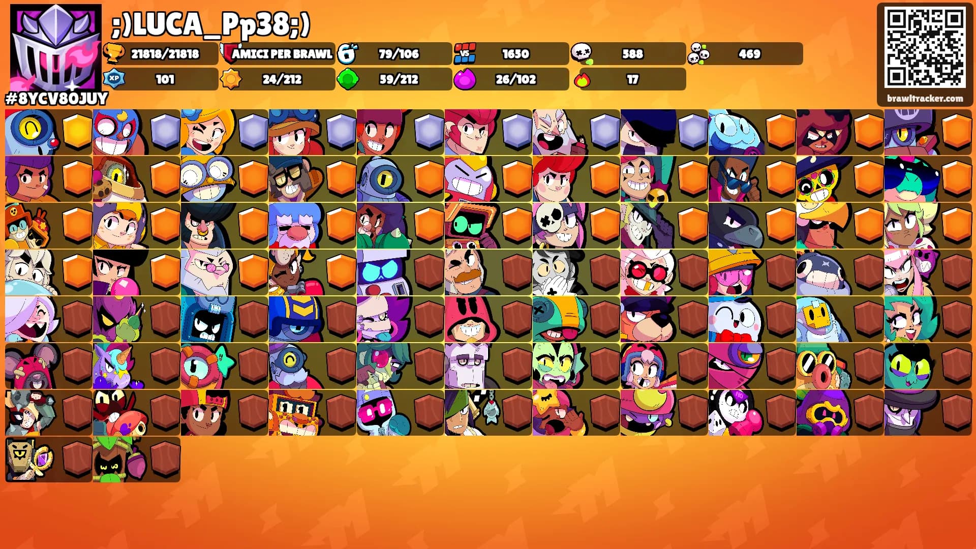 ;)LUCA_Pp38;)'s Ranks
