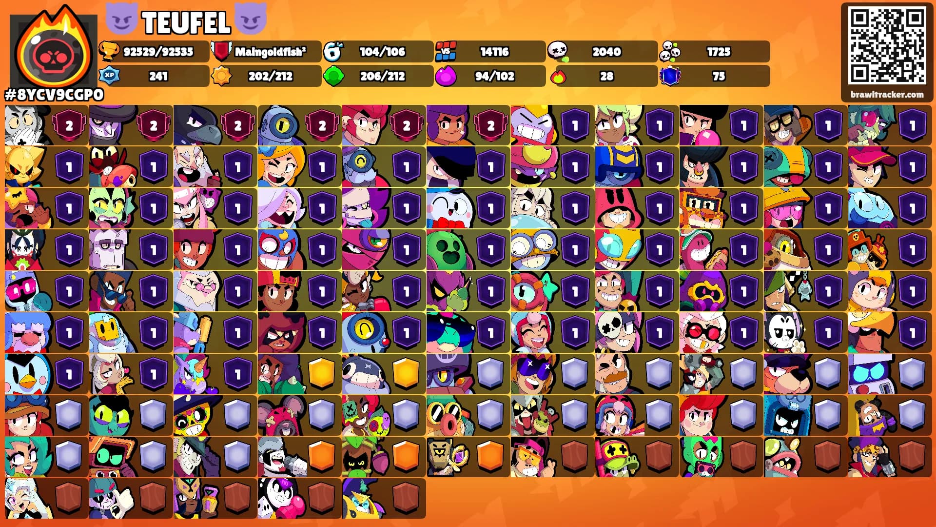 😈 TEUFEL 😈's Ranks