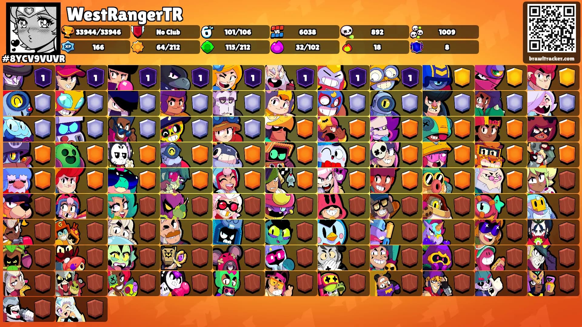 WestRangerTR's Ranks