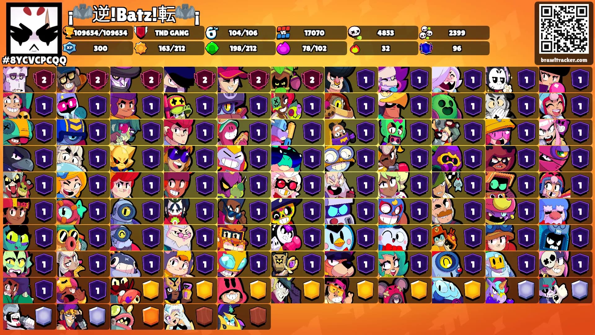 ¡🦇逆!Batz!転🦇¡'s Ranks