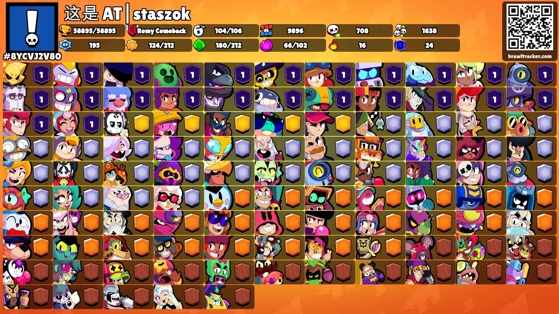 这是 AT|staszok⚡'s Ranks