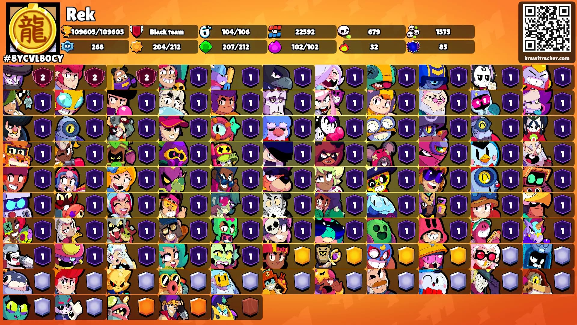 Rek's Ranks