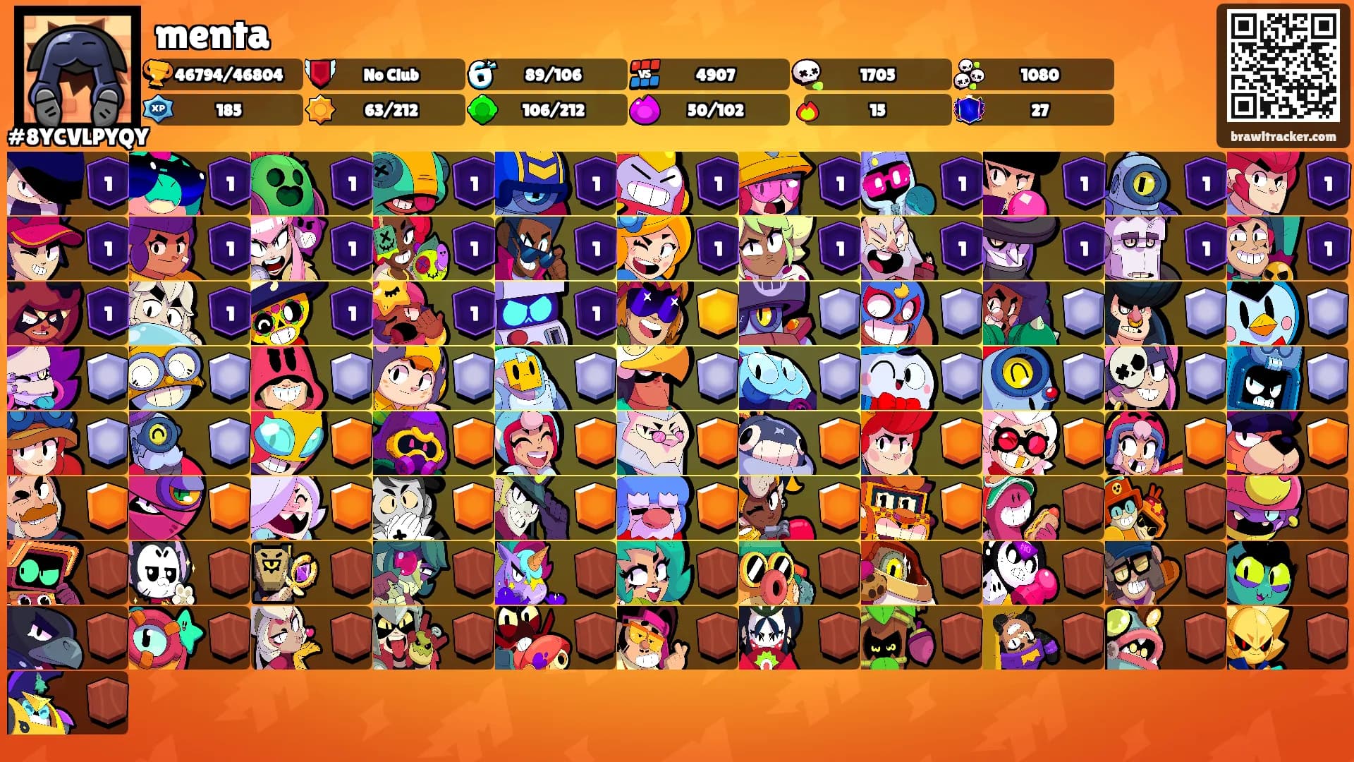 menta's Ranks