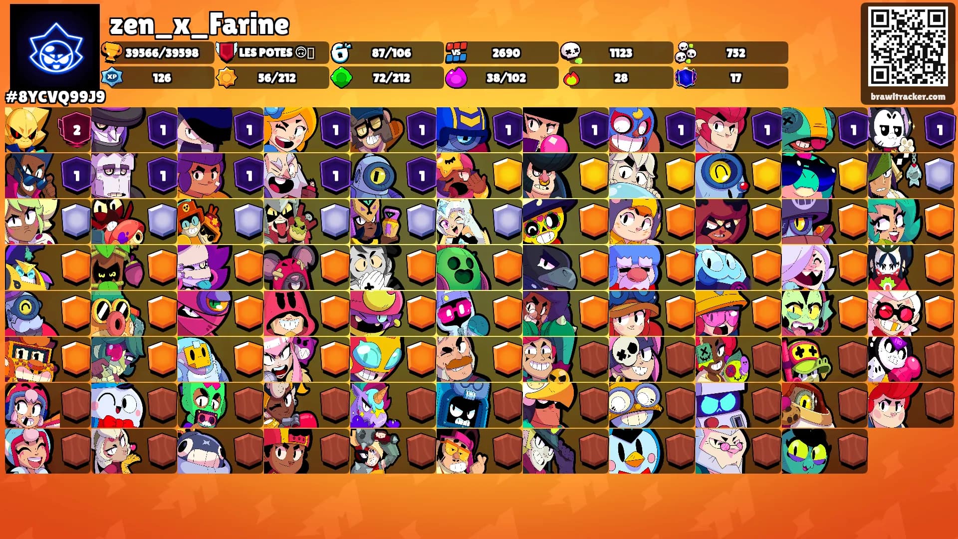 zen_x_Farine's Ranks