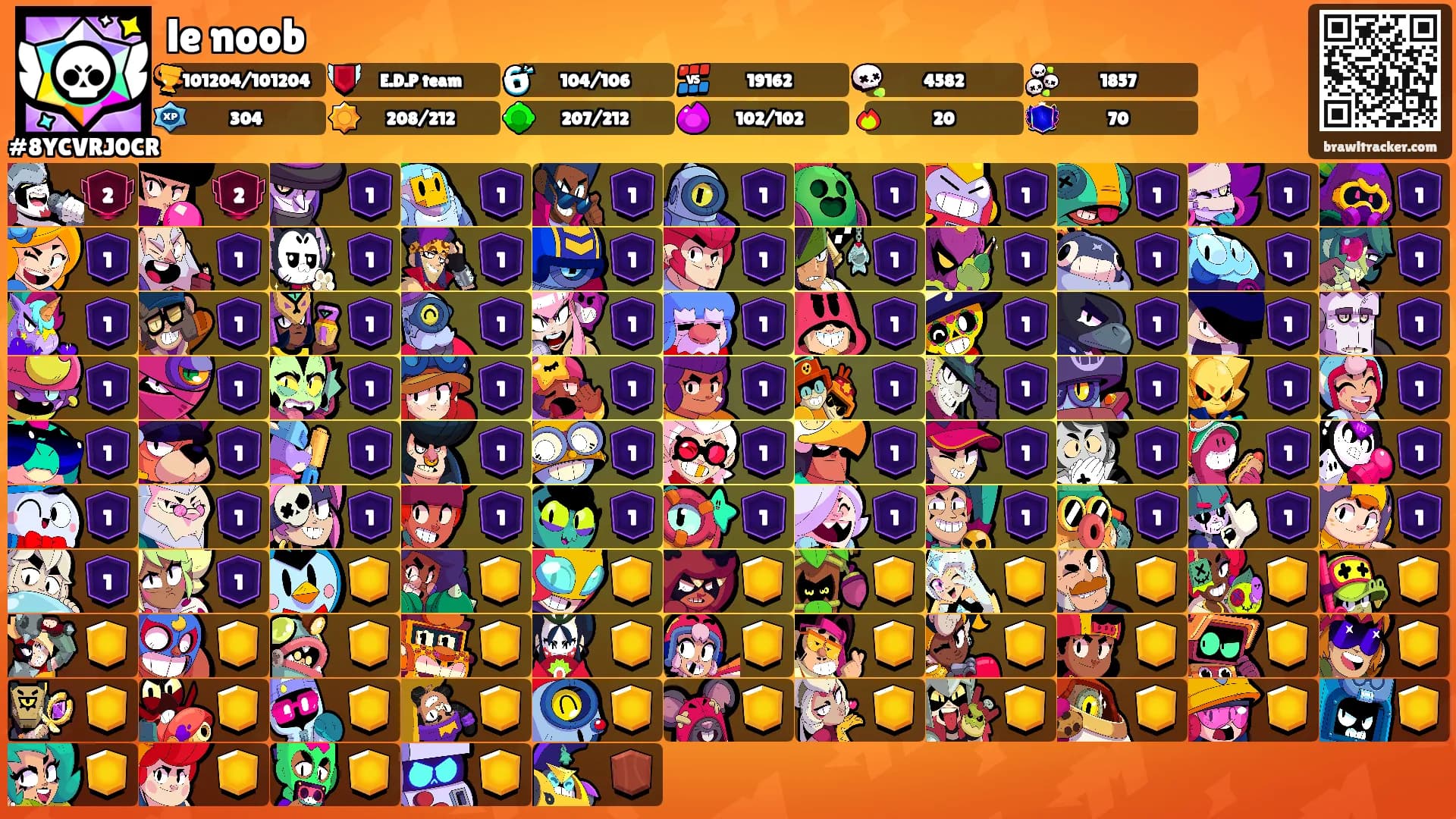 le noob's Ranks