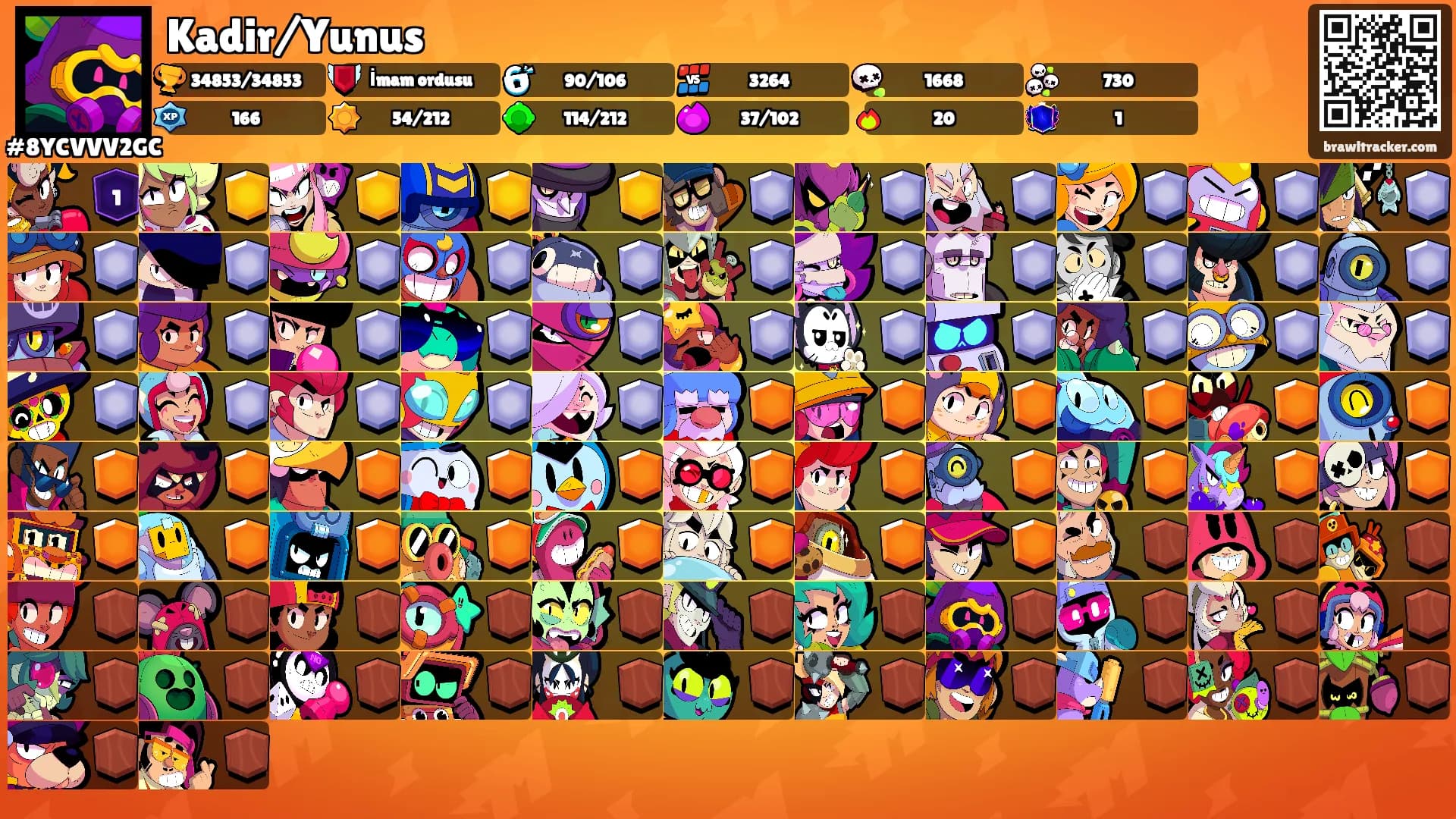 Kadir/Yunus's Ranks