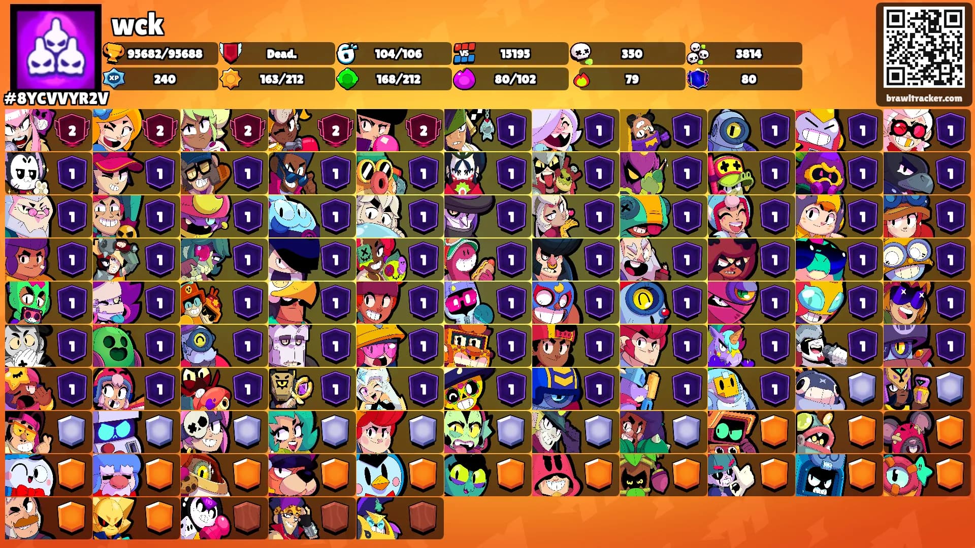 wck's Ranks