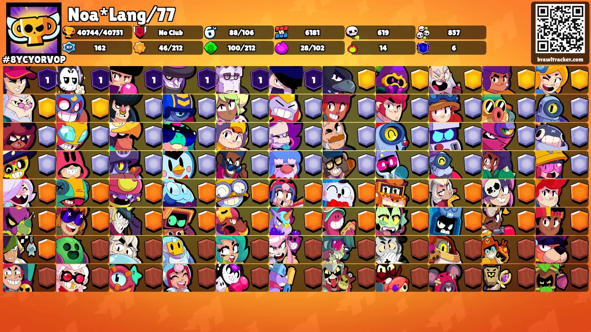 Noa*Lang/77's Ranks
