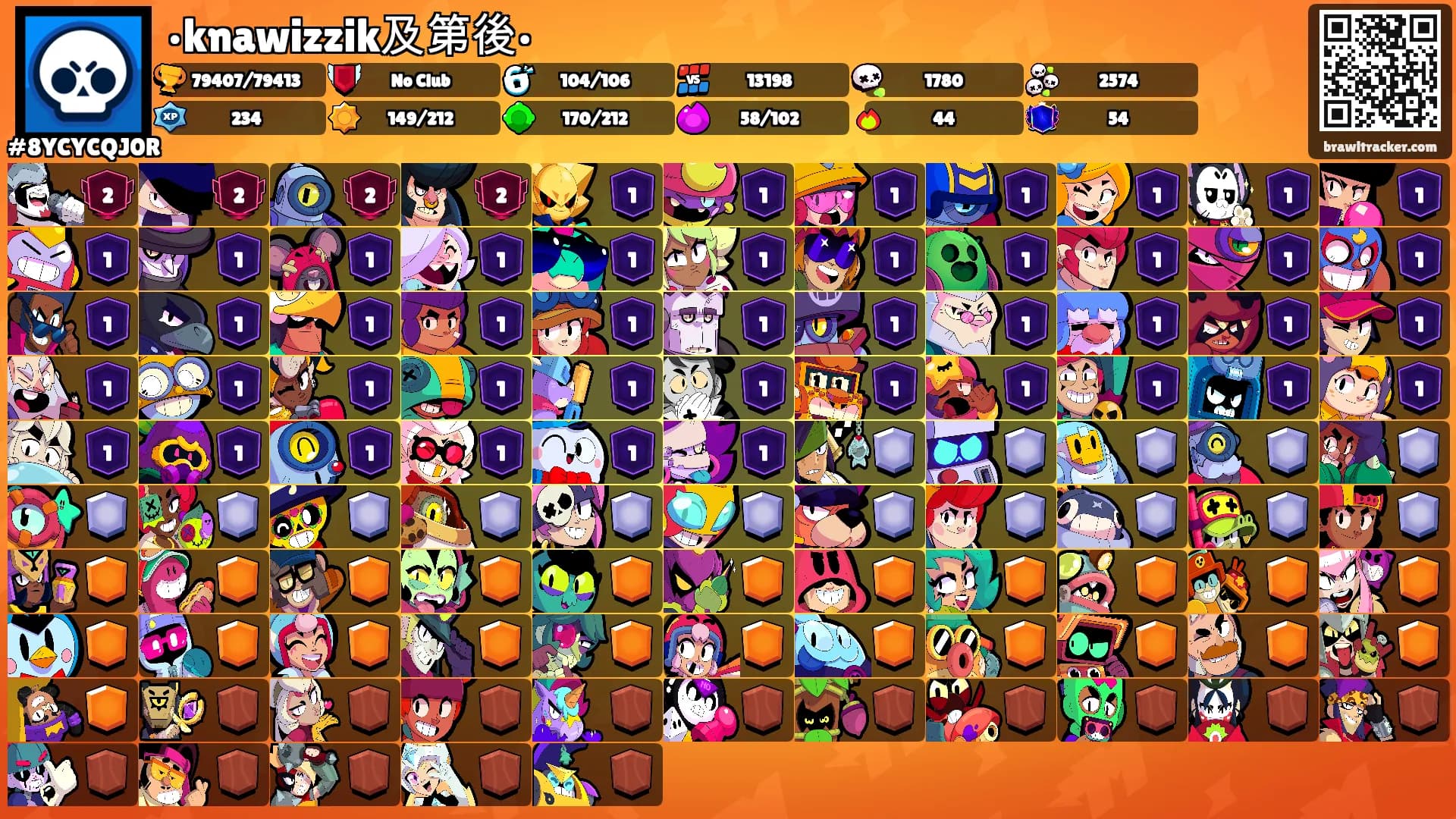 •knawizzik及第後•'s Ranks