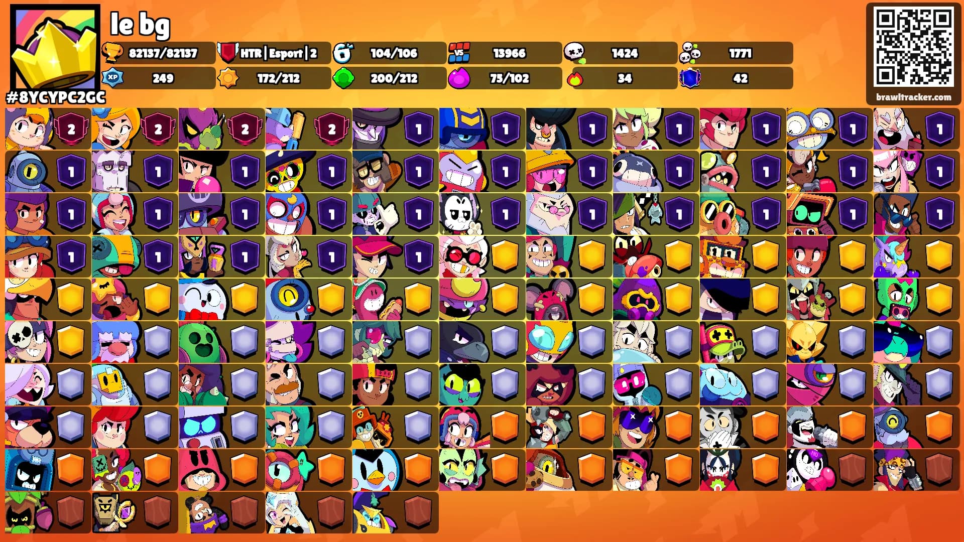 le bg's Ranks