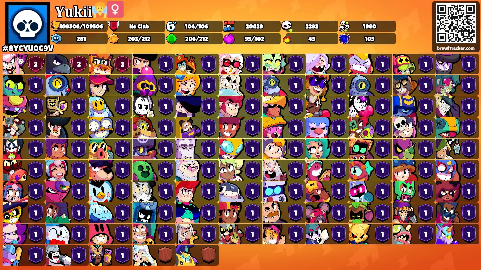 𝐘𝐮𝐤𝐢𝐢🧚‍♀️'s Ranks