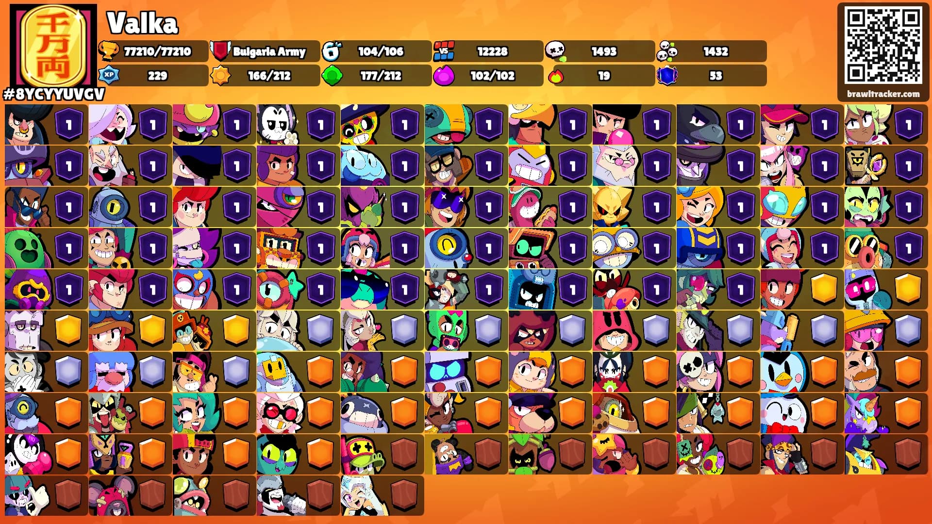 Valka's Ranks