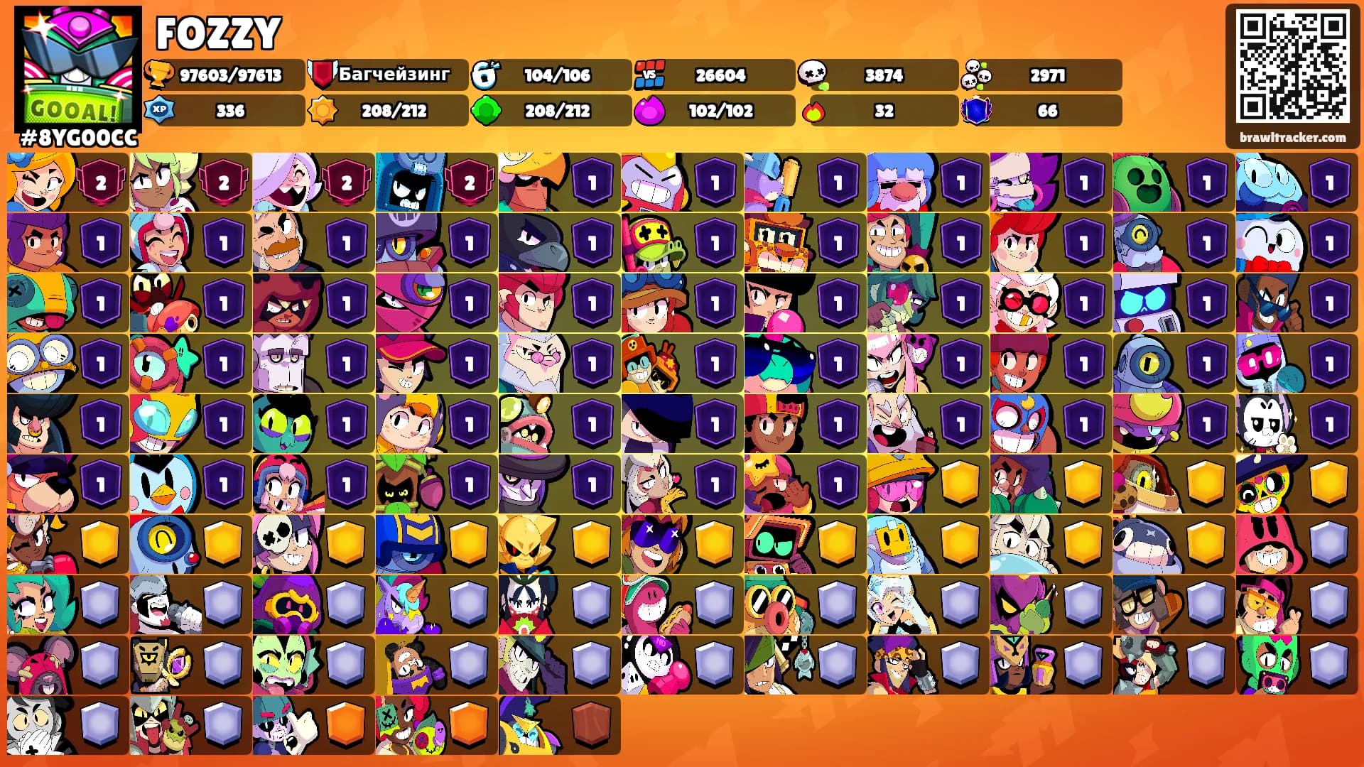 FOZZY's Ranks