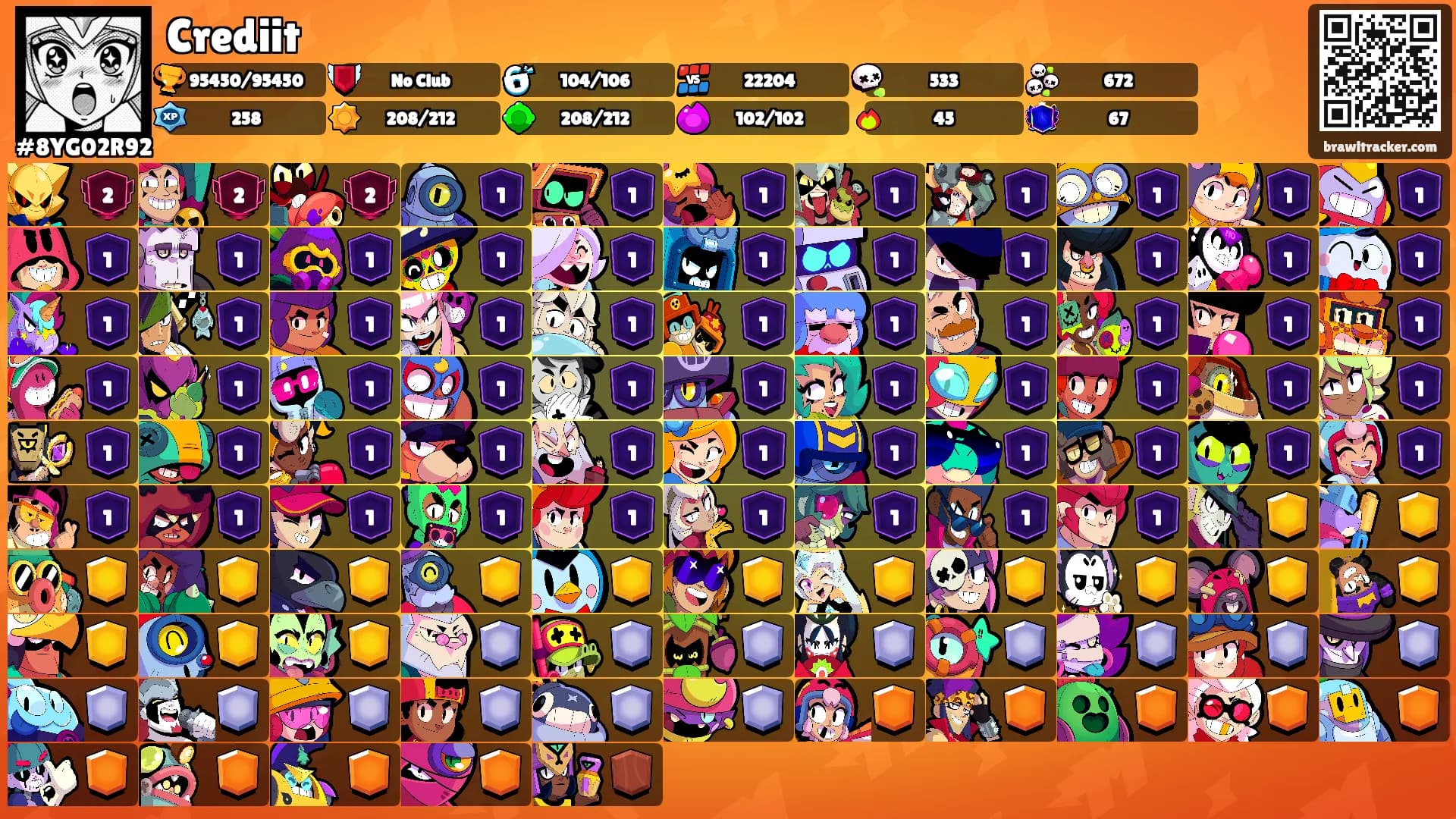 Crediit's Ranks