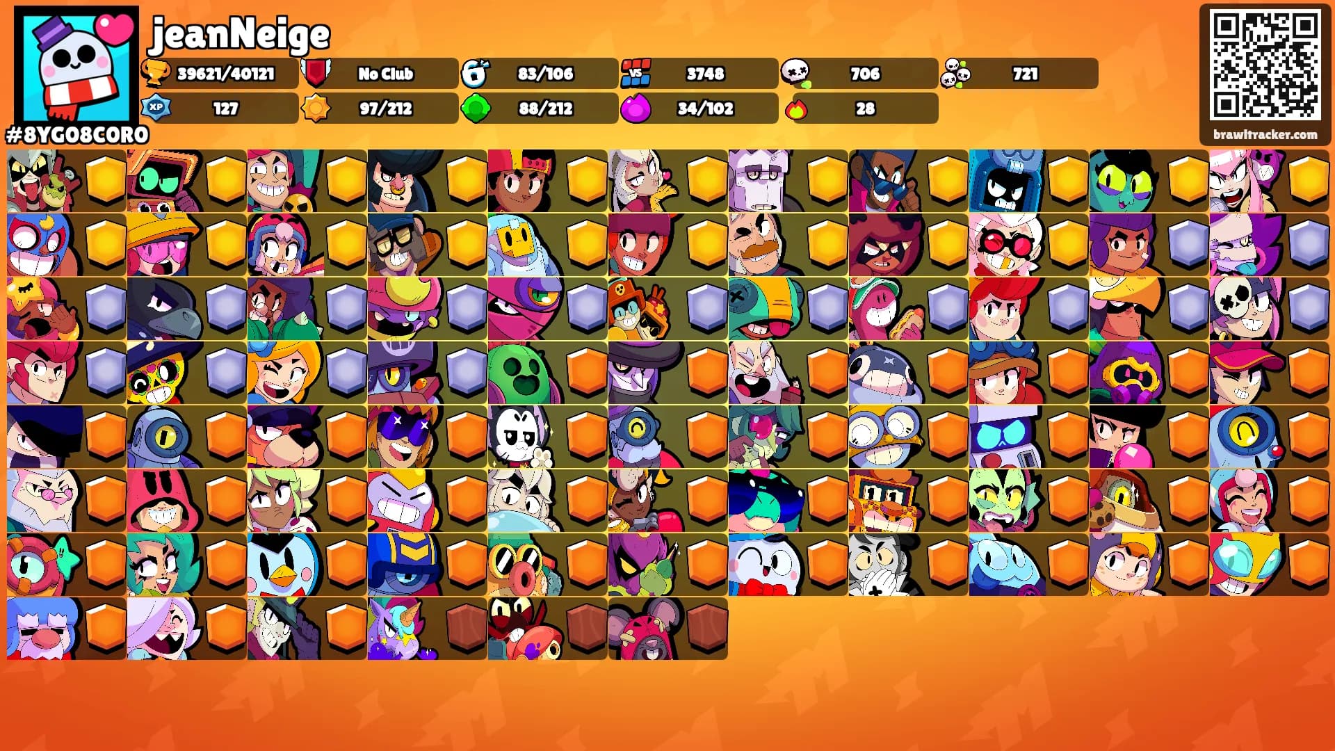 jeanNeige's Ranks