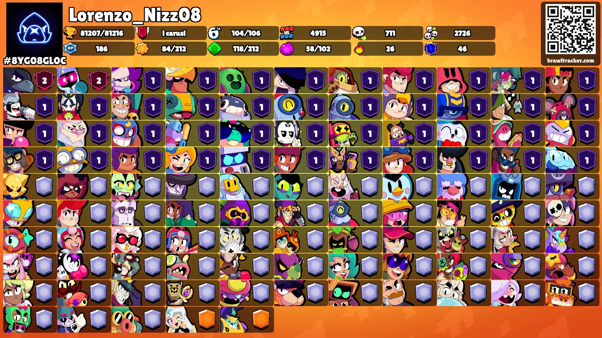 Lorenzo_Nizz08's Ranks