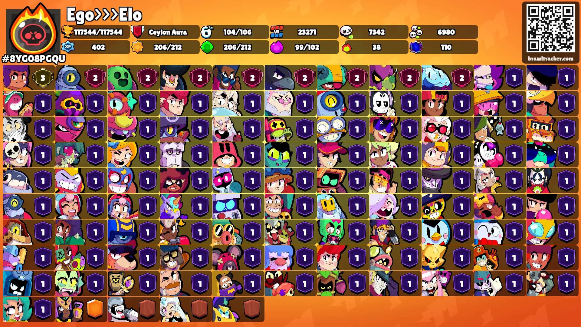 Ego>>>Elo's Ranks