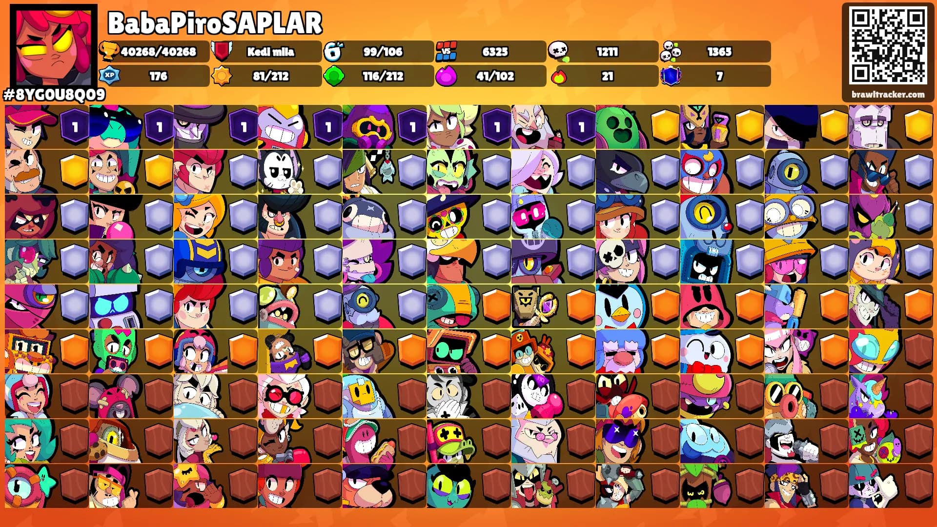BabaPiroSAPLAR's Ranks