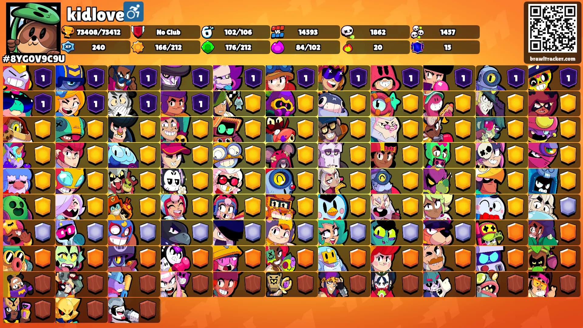 kidlove♿️'s Ranks