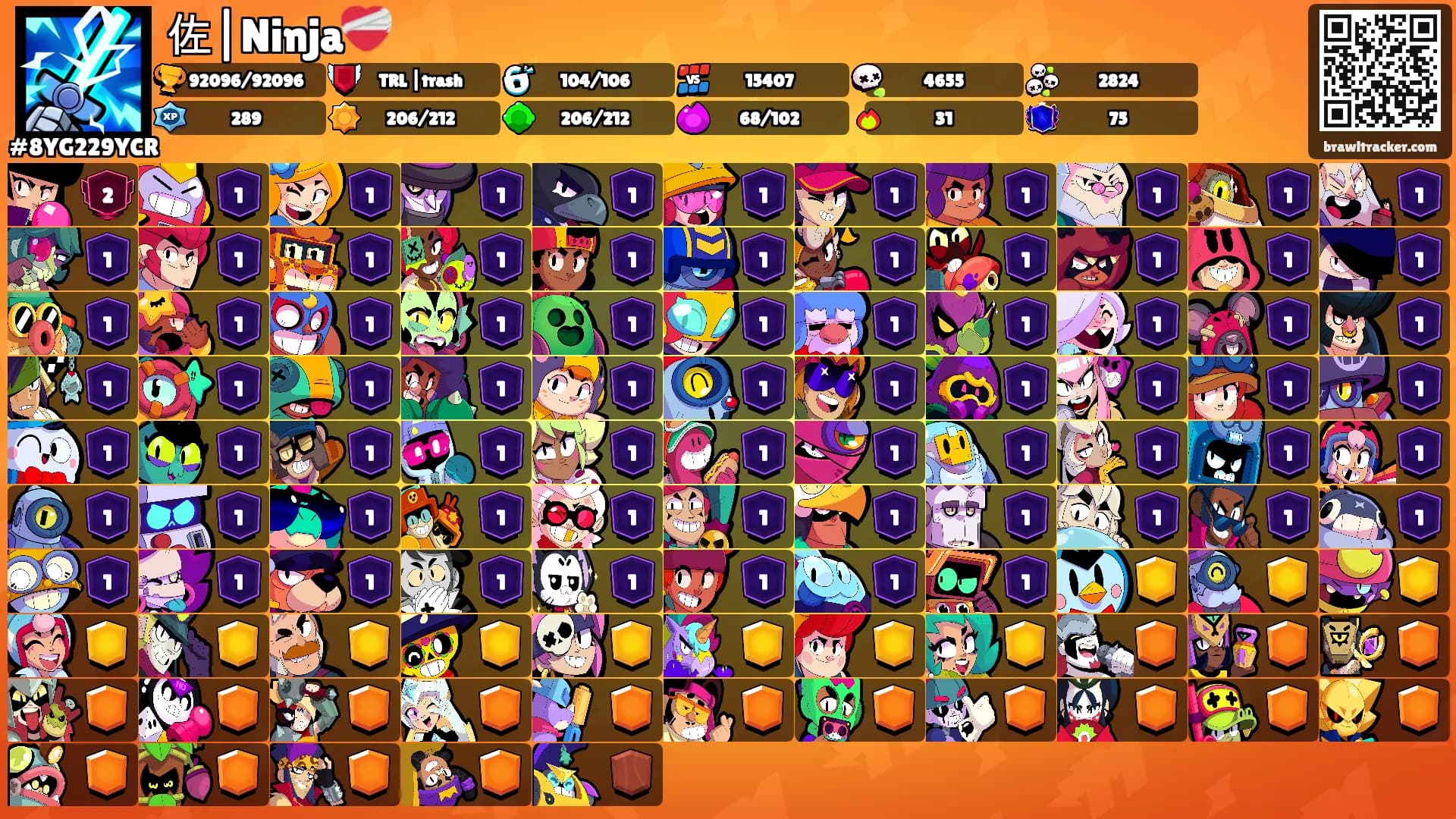佐|Ninja❤️‍🩹's Ranks