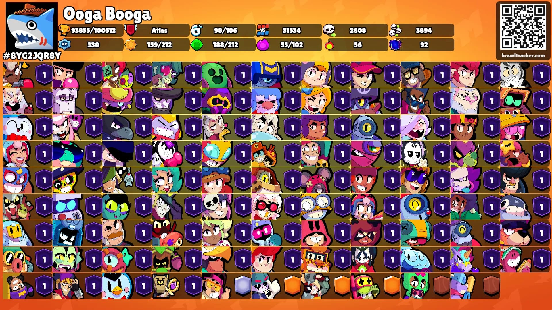 Ooga Booga's Ranks