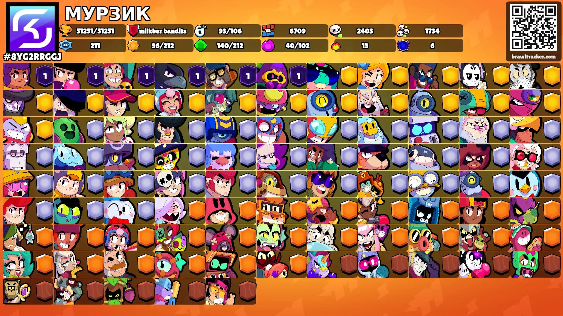 МУРЗИК's Ranks