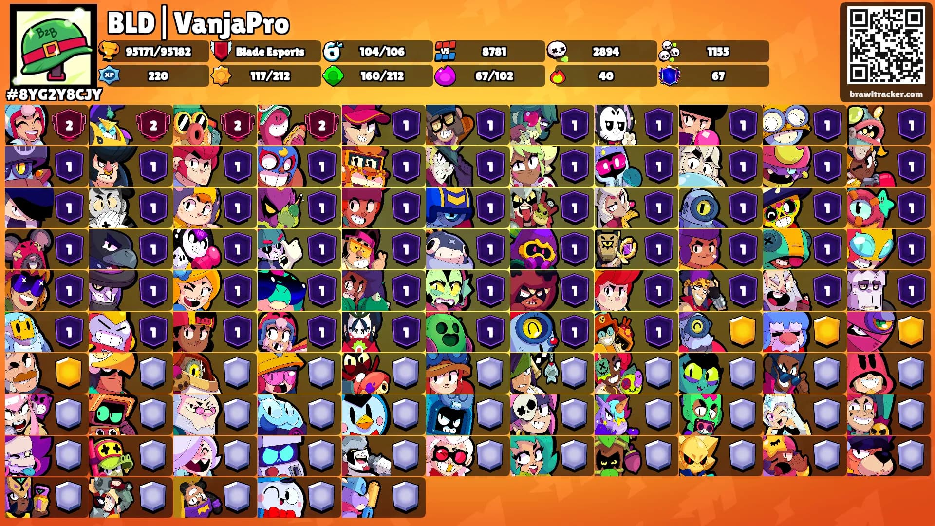 BLD|VanjaPro's Ranks