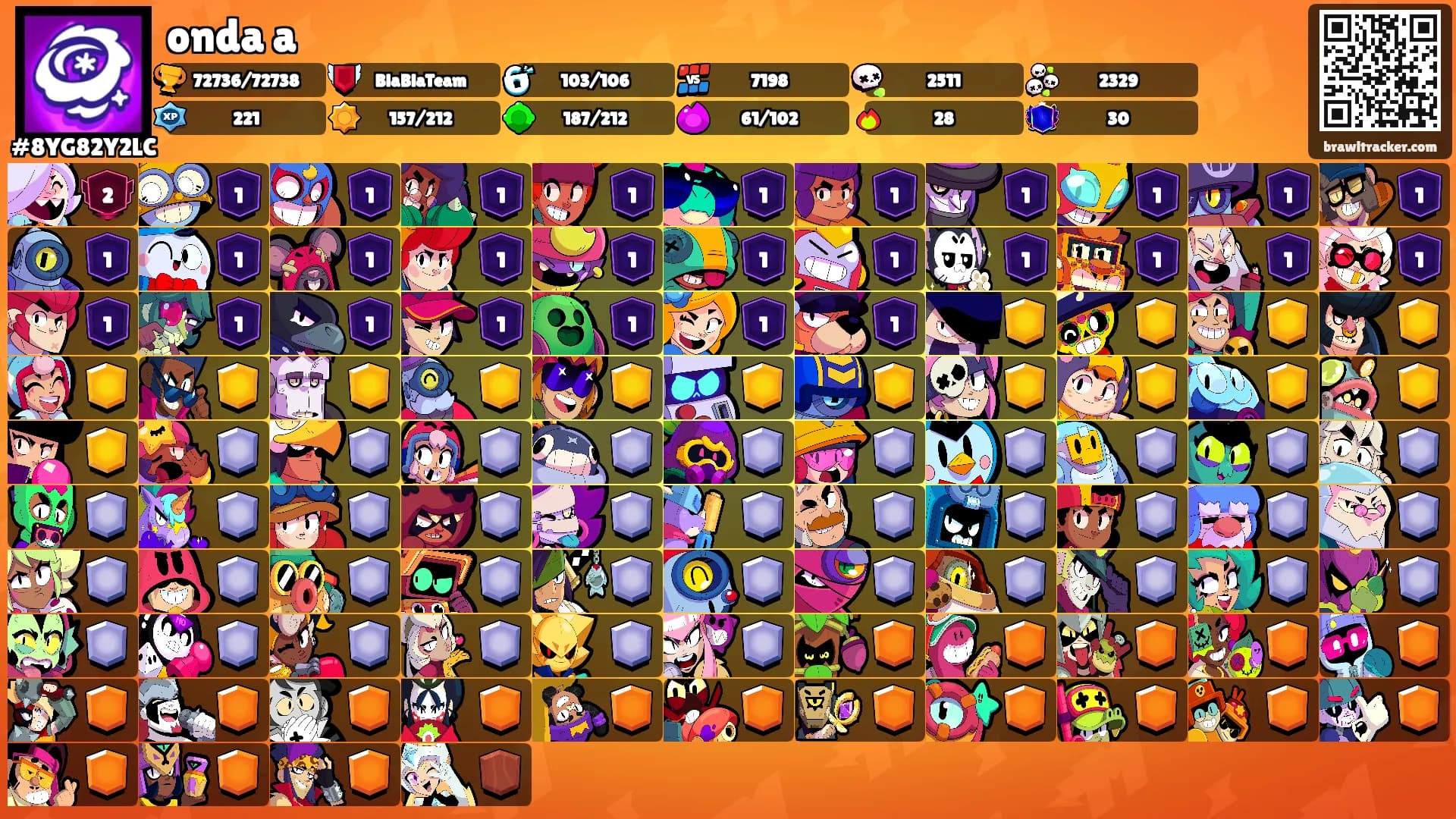 onda a's Ranks