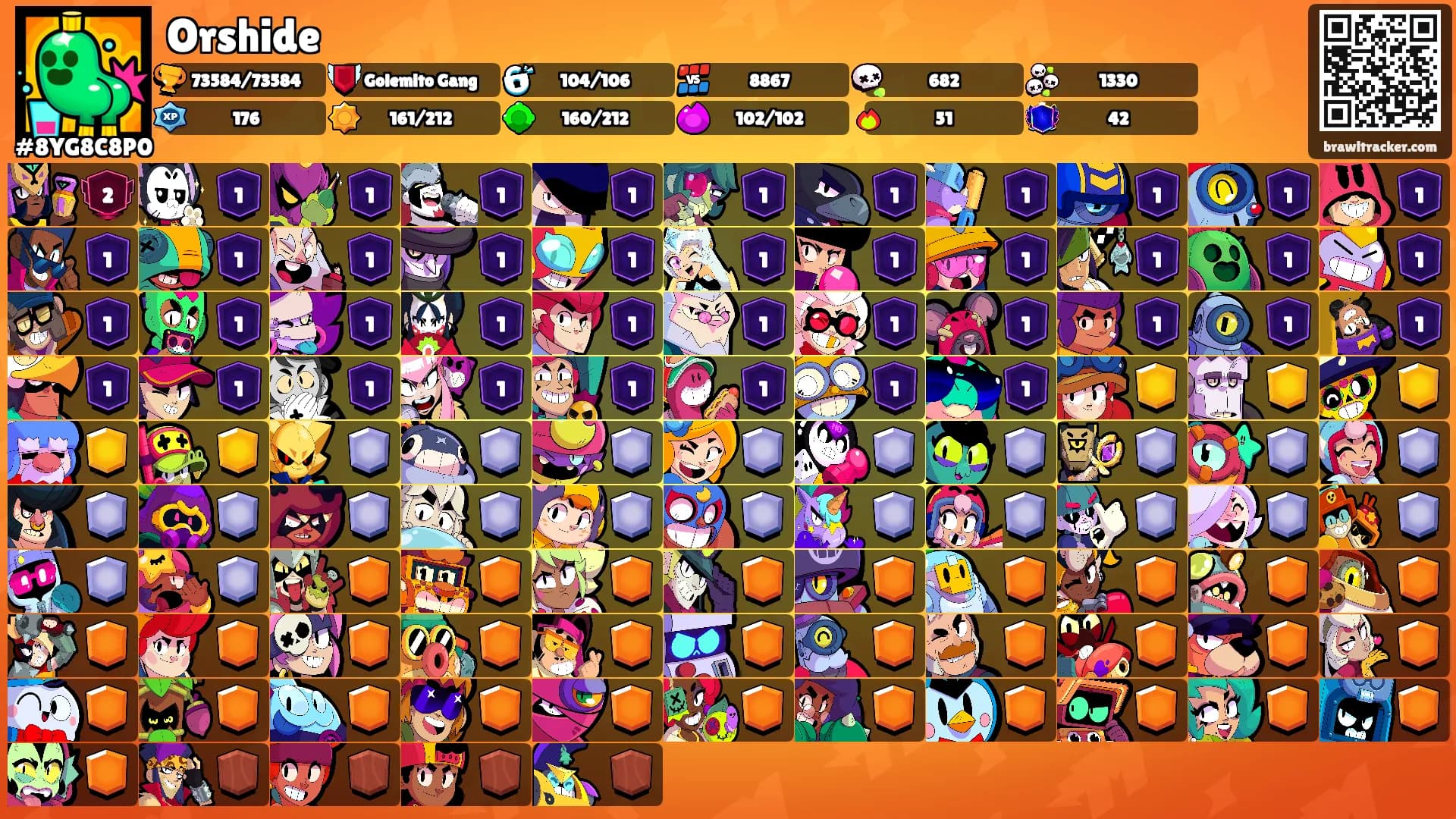 Orshide's Ranks