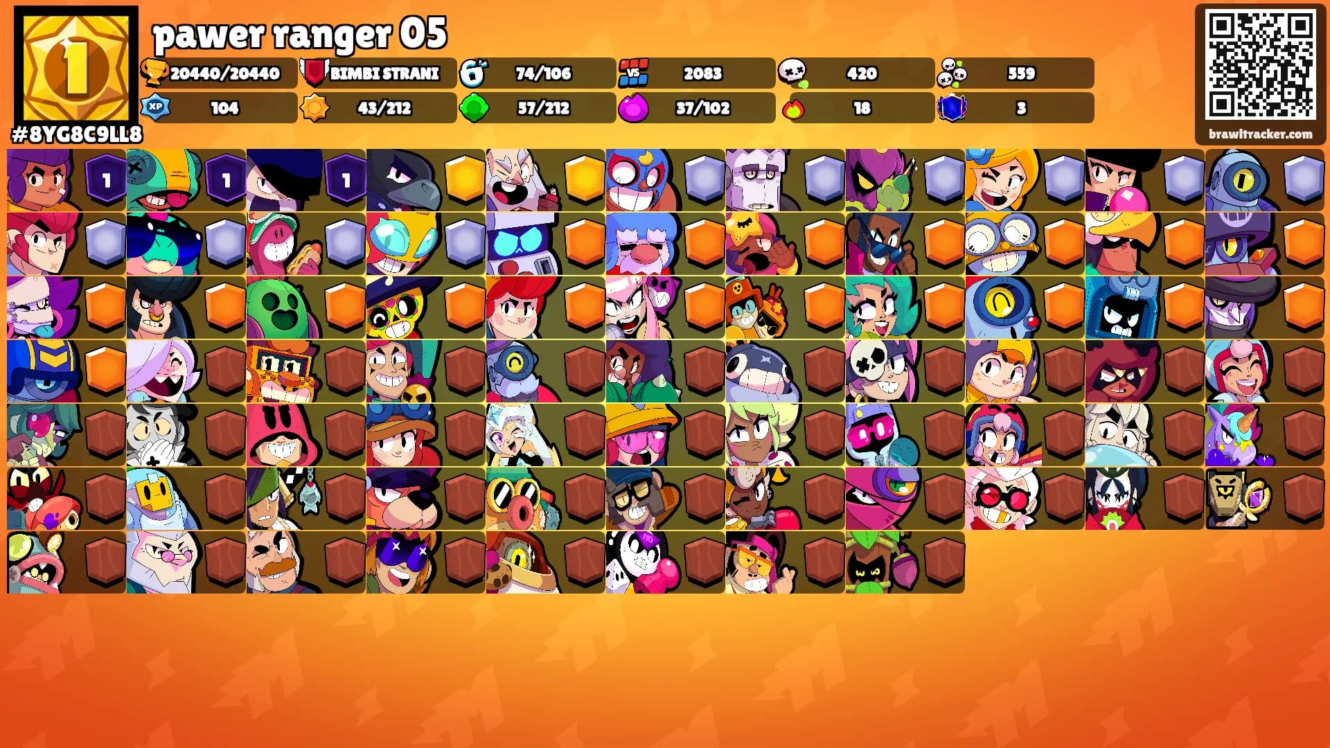 pawer ranger 05's Ranks