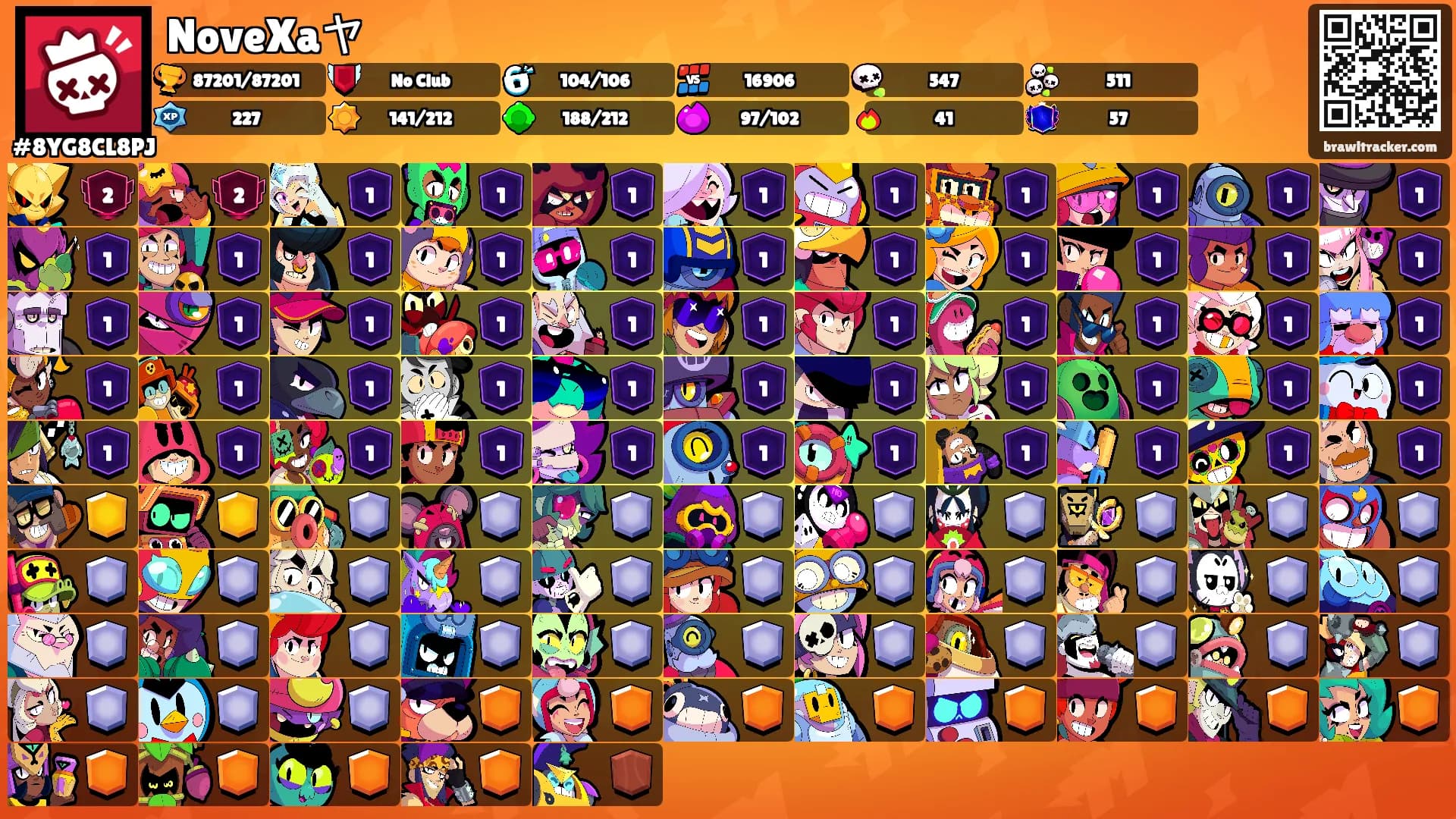 NoveXaヤ's Ranks